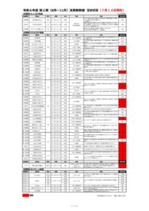 教室空き状況① – コピーのサムネイル