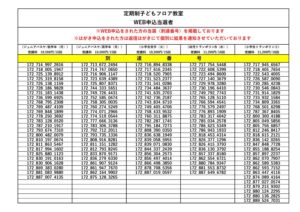 WEB申込者結果発表　子どもフロア教室のサムネイル