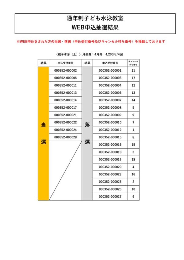 thumbnail of 【通年制子ども水泳】